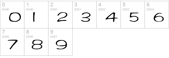 Amazona numbers 0-9 preview