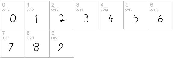 AmbersHand Regular numbers 0-9 preview