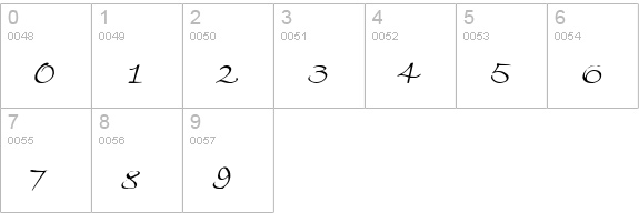 Ambiente Script SSi Light numbers 0-9 preview