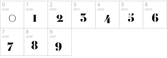 Ambroise Alternates Bold numbers 0-9 preview