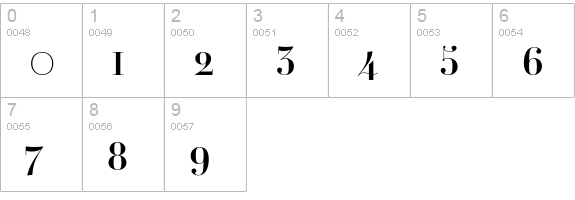 Ambroise Alternates Regular numbers 0-9 preview