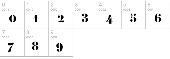 Ambroise Bold numbers 0-9 preview