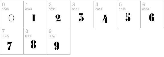 Ambroise Firmin Alternates Black numbers 0-9 preview