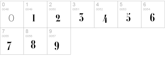 Ambroise Firmin Alternates Demi numbers 0-9 preview
