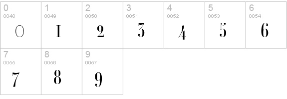 Ambroise Firmin Alternates Light numbers 0-9 preview