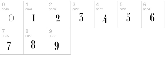 Ambroise Firmin Alternates Regular numbers 0-9 preview