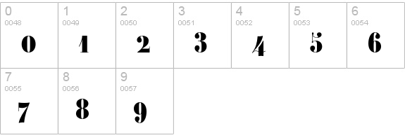 Ambroise Firmin Black numbers 0-9 preview