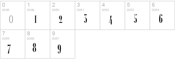 Ambroise Francois Alternates Regular numbers 0-9 preview