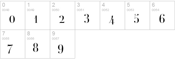 Ambroise Light numbers 0-9 preview