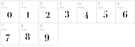 Ambroise Regular numbers 0-9 preview