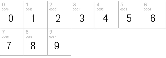 Ambrosia Demo numbers 0-9 preview
