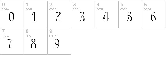 Ambrosia MF numbers 0-9 preview