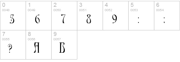AmbrosiaCap numbers 0-9 preview