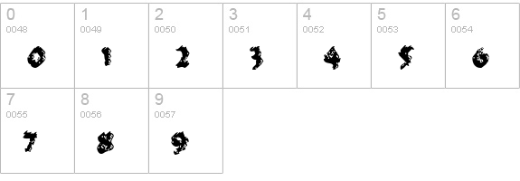 Ambrosius Aurelianus numbers 0-9 preview