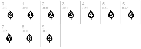 AME- numbers 0-9 preview