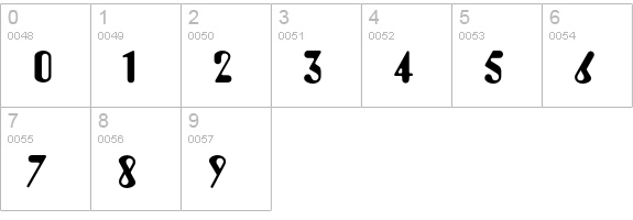 AmeliaLL numbers 0-9 preview