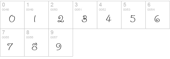Amelie numbers 0-9 preview