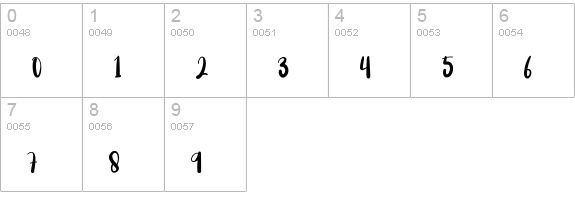 Amellia numbers 0-9 preview