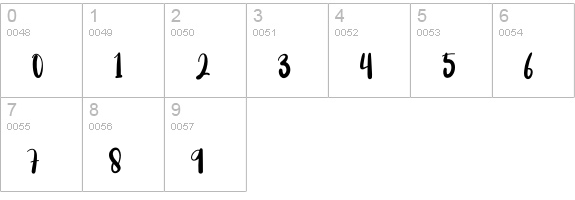 Amellinda numbers 0-9 preview