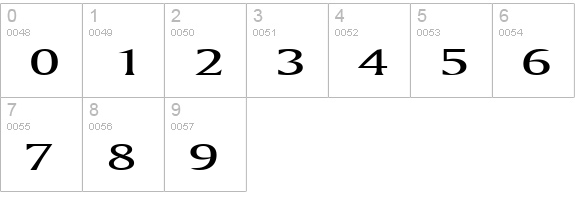 Ameretto Extended Normal numbers 0-9 preview