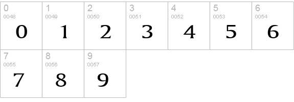 Ameretto Wide Normal numbers 0-9 preview