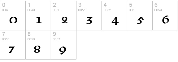 American-Americ-Normal numbers 0-9 preview