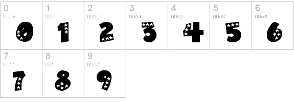 American Donuts numbers 0-9 preview