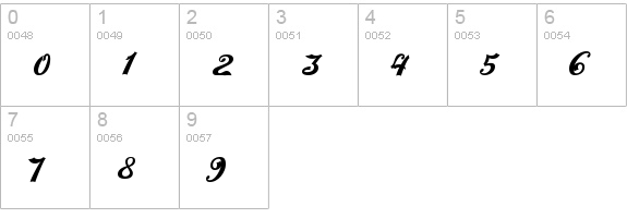 American Pop One numbers 0-9 preview