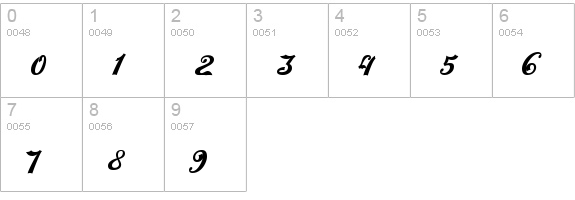 American Pop Plain numbers 0-9 preview