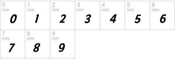 American Purpose Casual 02 numbers 0-9 preview