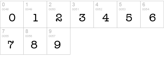 American Typewriter Medium BT numbers 0-9 preview