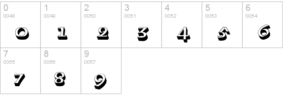 American Uncial D Sh1 numbers 0-9 preview
