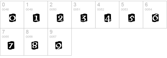 American Uncial Initials D numbers 0-9 preview