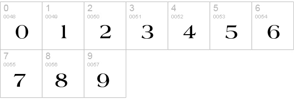 Americana Std Bold numbers 0-9 preview