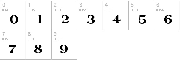 Americana T Extra Bold numbers 0-9 preview