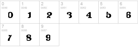 AmericanAnalogSet numbers 0-9 preview