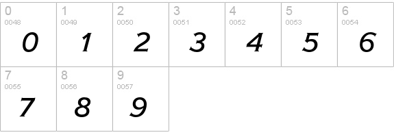 AmericanGothic-MediumItalic numbers 0-9 preview