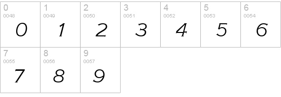 AmericanGotURWTLig Italic numbers 0-9 preview