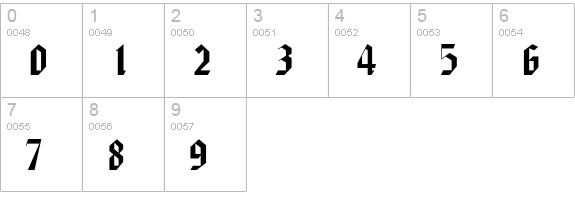 AmericanTextOpti numbers 0-9 preview