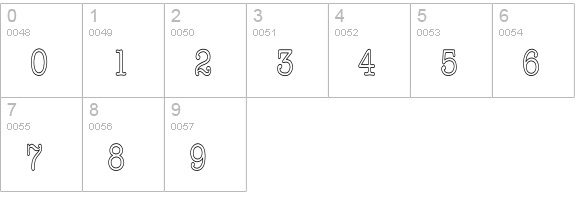 AmericanTypewriHC numbers 0-9 preview