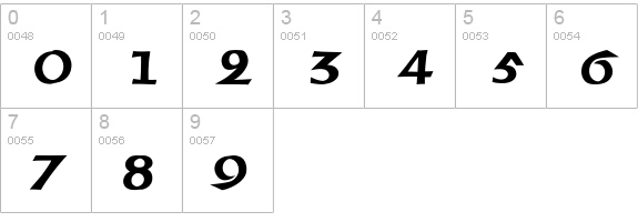 AmericanUnciale numbers 0-9 preview