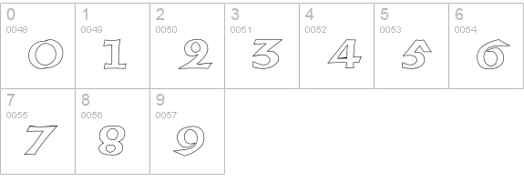 AmericanUncialInitialsOpen numbers 0-9 preview