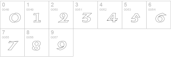 AmericanUncialOpen numbers 0-9 preview