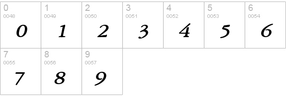 Amery Bold Italic numbers 0-9 preview