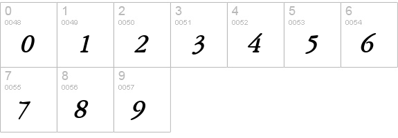 Amery BoldItalic numbers 0-9 preview