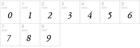 Amery-Condensed Bold Italic numbers 0-9 preview