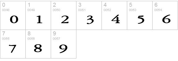 Amery Extended Bold numbers 0-9 preview
