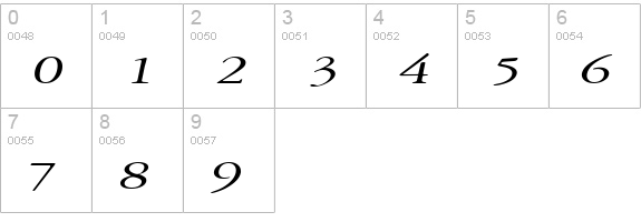 Amery Extended Italic numbers 0-9 preview