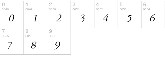 Amery Italic numbers 0-9 preview