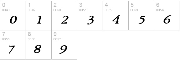 Amery Wide BoldItalic numbers 0-9 preview